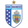 CSM București (F)