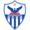 Anorthosis
