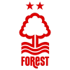 Nott.Forest