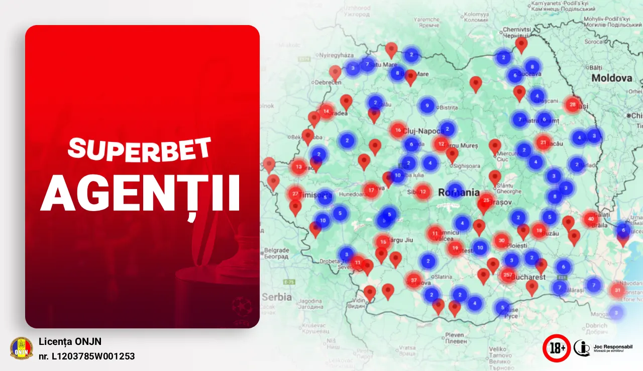 Tot ce trebuie să știi despre agențiile Superbet
