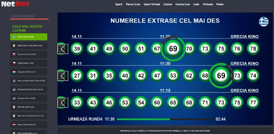 NetBet Loto: Cum Joci la Loterii Online?